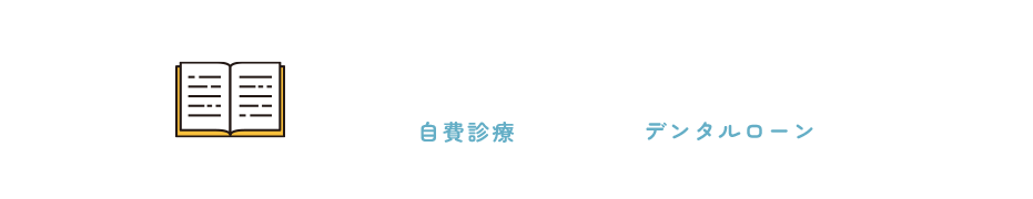 料金案内・支払い方法について 自費診療/デンタルローン