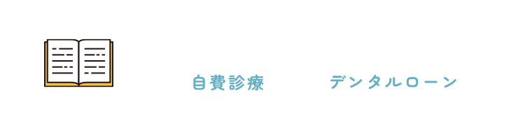 料金案内・支払い方法について 自費診療/デンタルローン